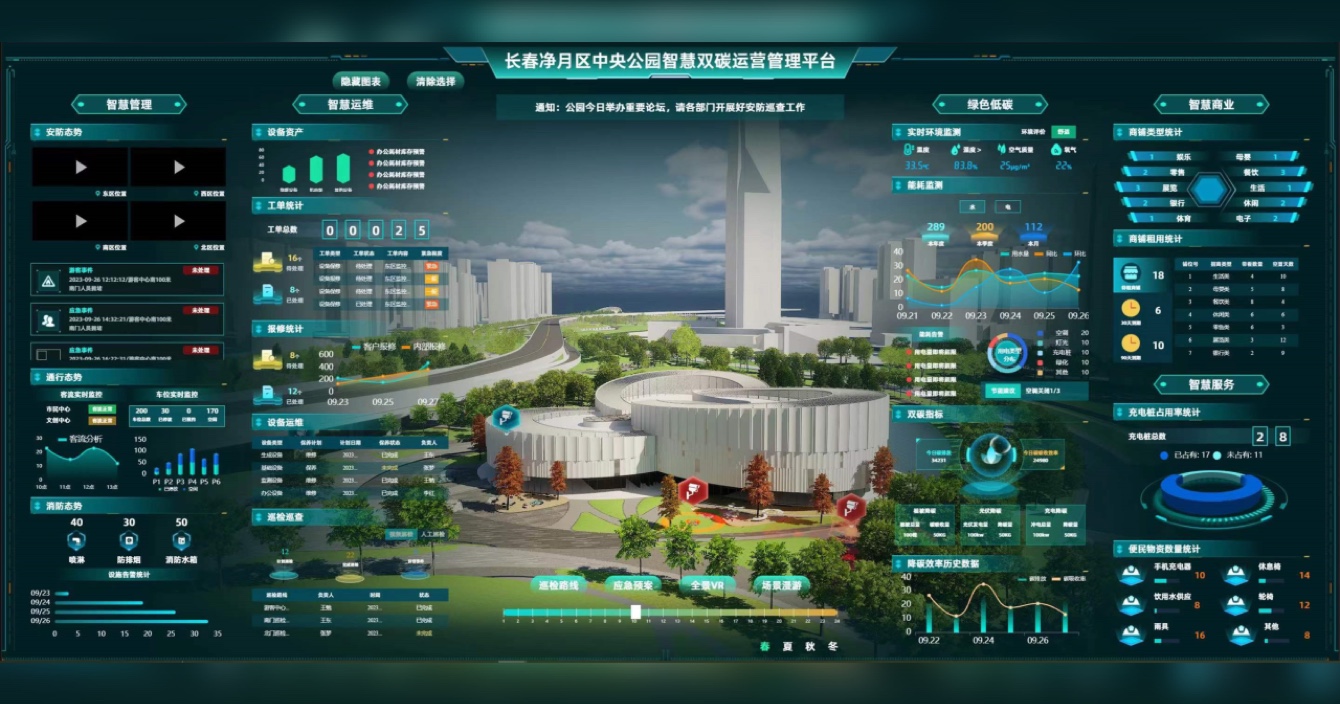 中安科子公司擎天科技智慧雙碳平臺助力生態(tài)、文創(chuàng)公園建設(shè)，長春凈月中央公園盛放北國春城